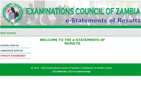 ECZ e Statement of Results 2022 PDF – How to .